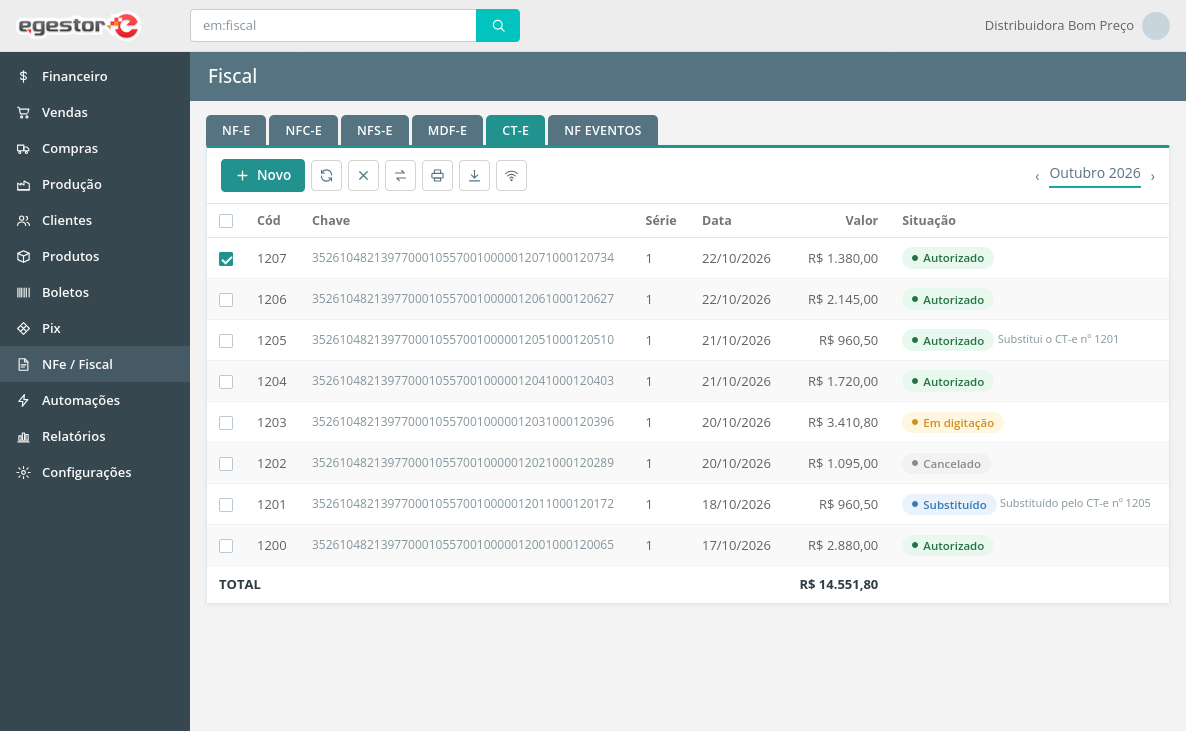 Listagem de CT-e com DACTE, XML e substituição no eGestor